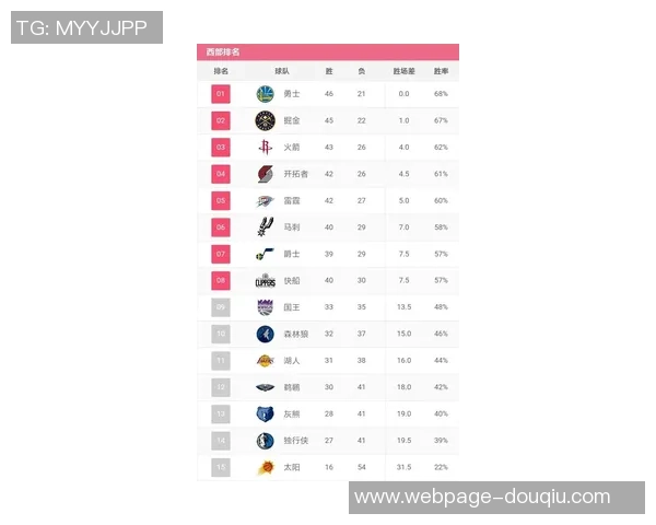 北京网球队以71分稳居精英赛积分榜首位争夺冠军在即